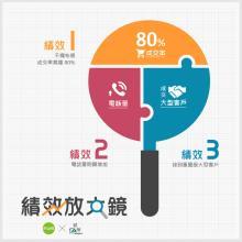 石家莊長遠(yuǎn)企業(yè)管理咨詢與專利代理服務(wù)解析