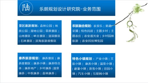 樂朗企業管理咨詢 賦能組織，驅動卓越